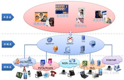 NGSP_ʽI(y)(w)(yng)ƽ_(ti)