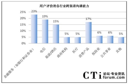 Ñ(h)u(png)r(ji)ĸИI(y)ͨ