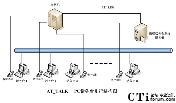 Ԓ(hu)(w)_(ti)ϵy(tng)Y(ji)(gu)D
