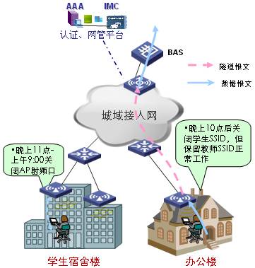 APr(sh)_(ki)o(w)(w)ܑ(yng)ʾD