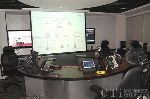 Avaya DevConnectЇ(gu)_