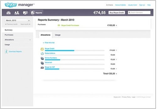 Skype ConnectƳyԇ֮rͬrƳһSkype manager