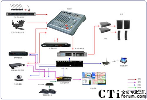 (hu)(chng)(hu)hO(sh)ʾD<br/>





