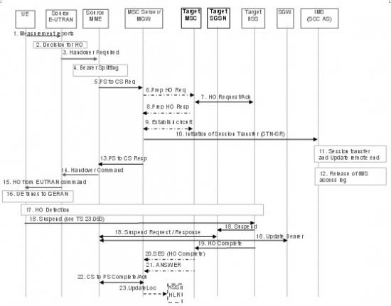 oDTMֵ֧rEUTRANUTRAN/GERANГQSRVCC̈D