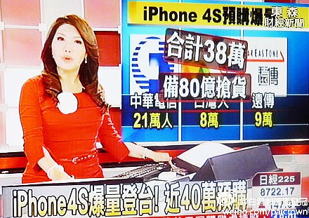 iPhone4S_(ti)A(y)ѳ40f