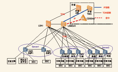 ƄӾW(wng)j(lu)ǰ?f)Y(ji)(gu)
