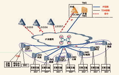 ƄӾW(wng)j(lu)?f)Y(ji)(gu)
